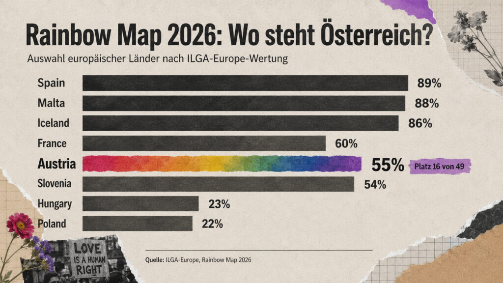 Teilnehmende der Wiener Regenbogenparade halten Transparente und Regenbogenfahnen in die Höhe